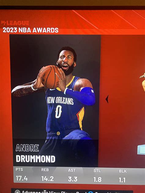 r/nba2k|r/NBA2K .